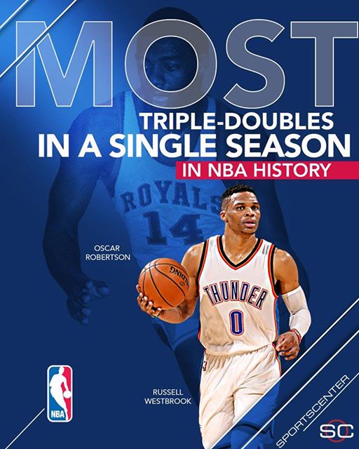Russel WestBrook record2
