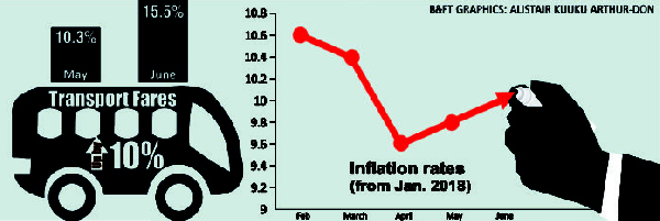 inflation babe